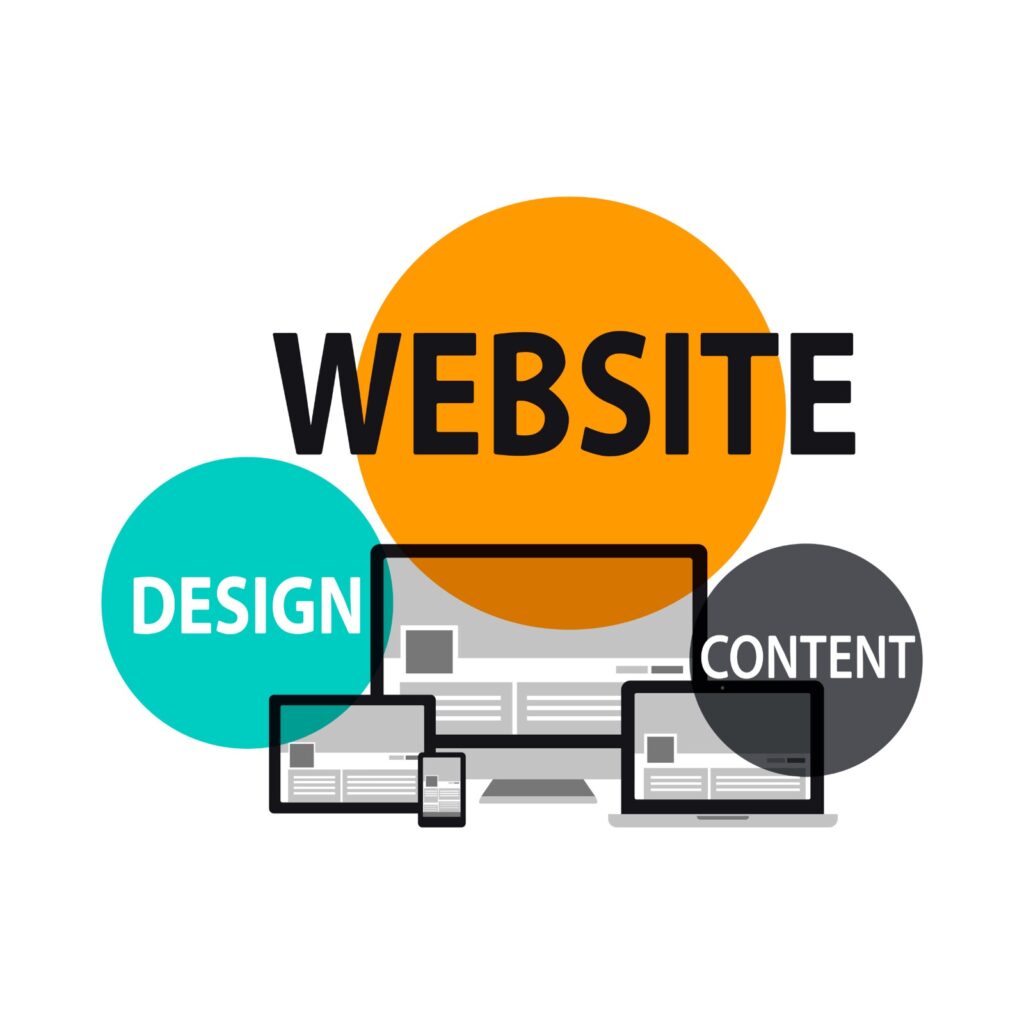 Website Design in Oman